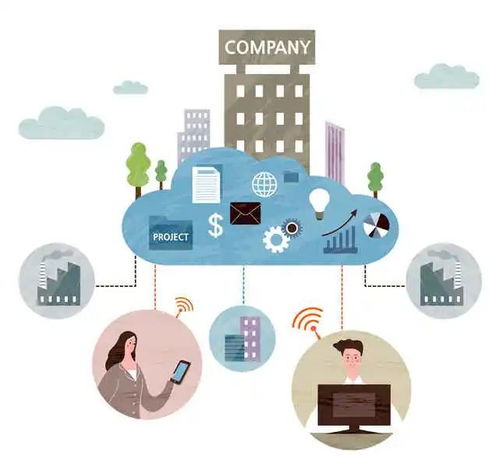 云原生 為云而生，構(gòu)筑數(shù)字世界新未來的網(wǎng)絡(luò)技術(shù)引擎